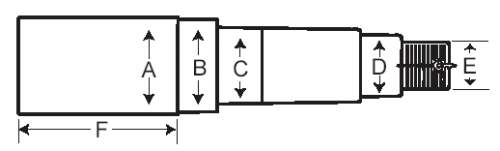 SPINDLES & REPLACEMENT PARTS